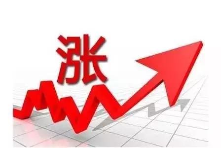 化工行業(yè)，化工原材料價(jià)格