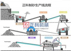 rɰC(j)a(chn)(qing)